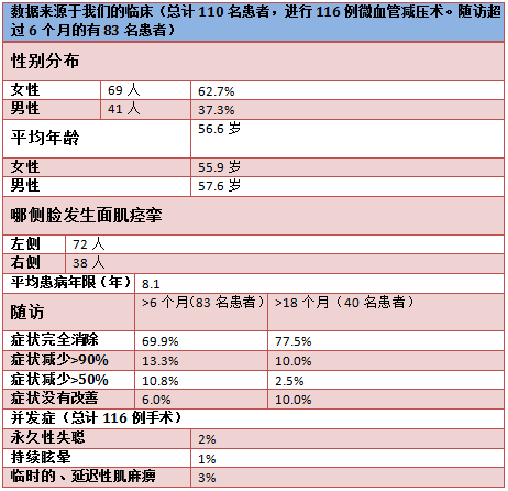 亚洲色欲色欲大片WWW无码