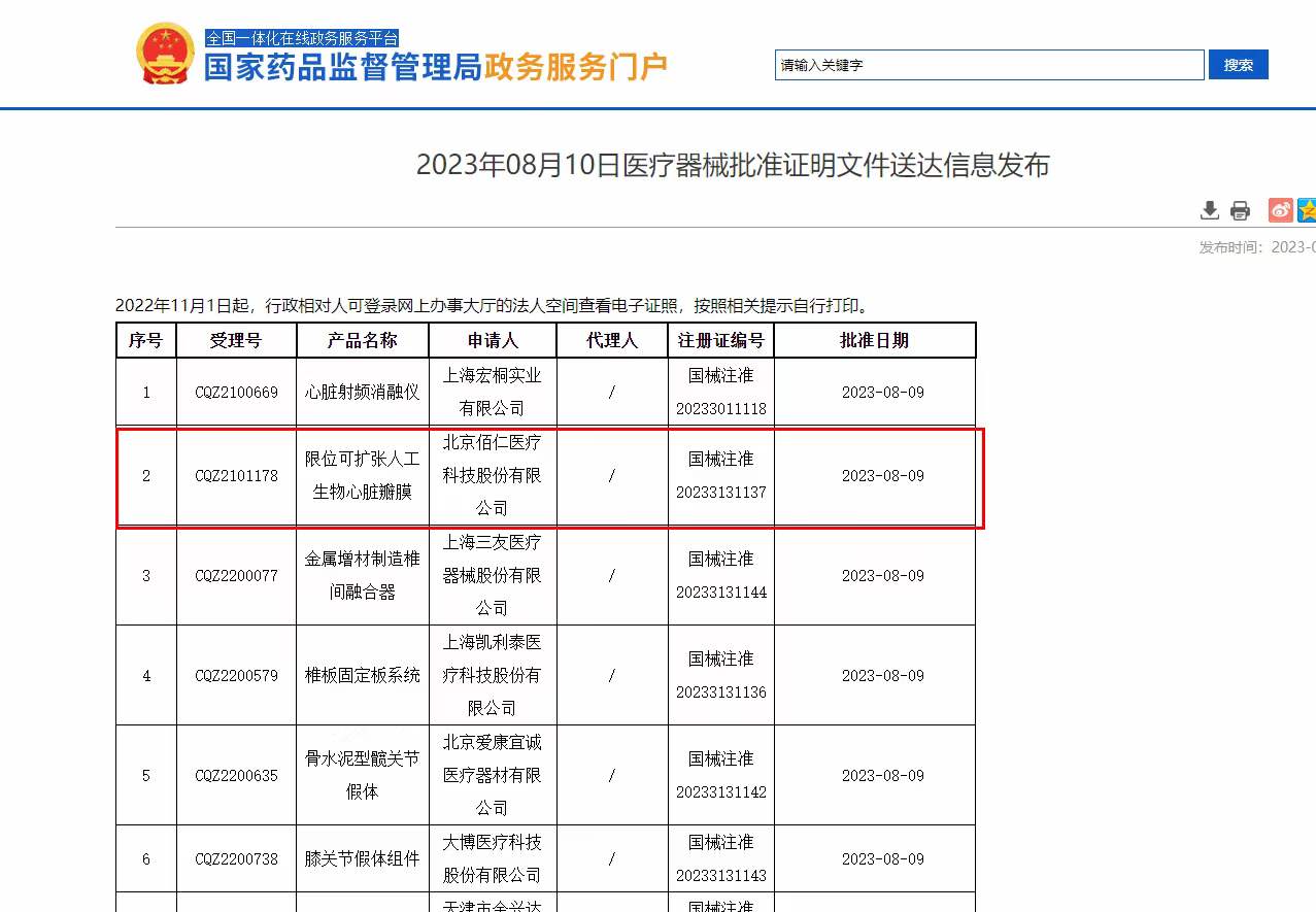 亚洲色欲色欲大片WWW无码关于自愿披露创新产品“限位可扩张人工生物心脏瓣膜”获批注册的公告