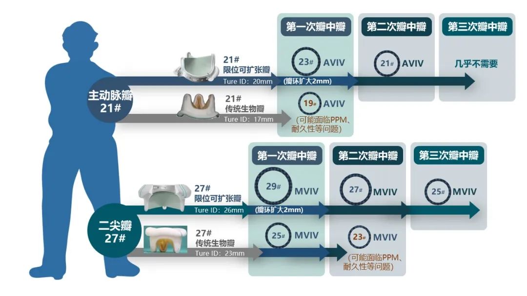 亚洲色欲色欲大片WWW无码