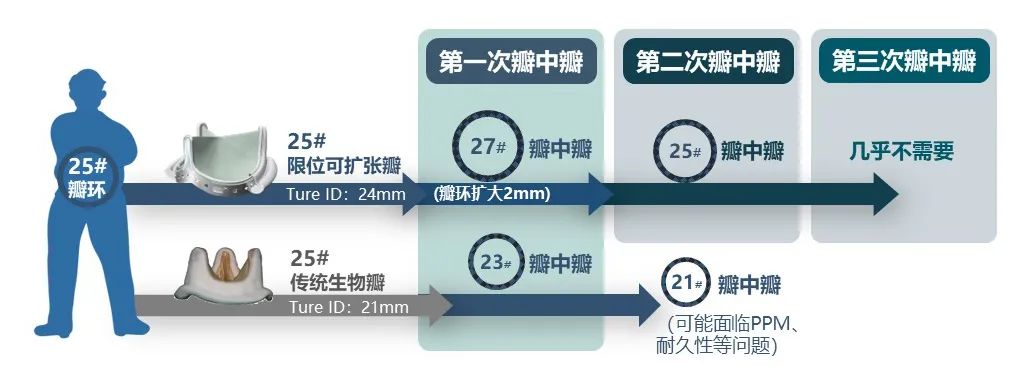 亚洲色欲色欲大片WWW无码