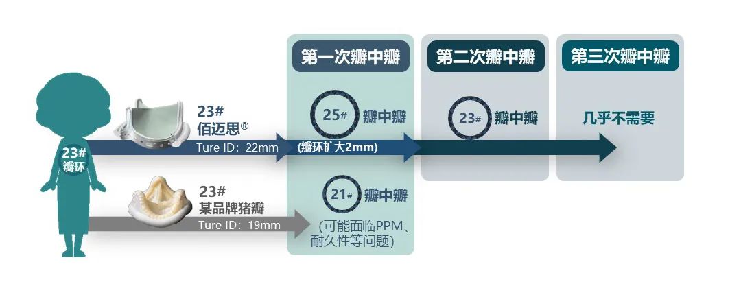 亚洲色欲色欲大片WWW无码